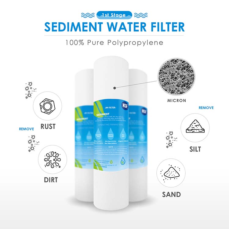 5 Micron Sediment Filter